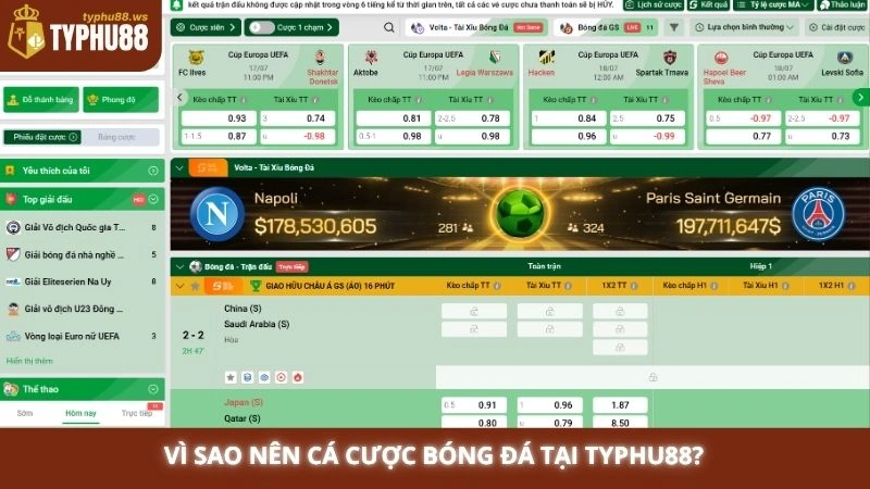 Cá cược bóng đá Typhu88 - Bí kíp bắt kèo thơm từ chuyên gia 2 Vì sao nên cá cược bóng đá tại Typhu88?